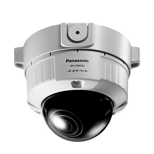 ip axis