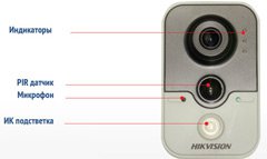 IP-камеры HikVision 24 и 25 серий