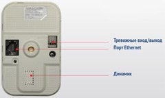 IP-камеры HikVision 24 и 25 серий