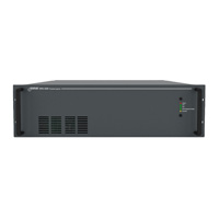 Sonar SRG-3220 (10A)