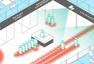 Решения в области видеоаналитики для ритейла: повышаем эффективность и безопасность | Мир безопасности