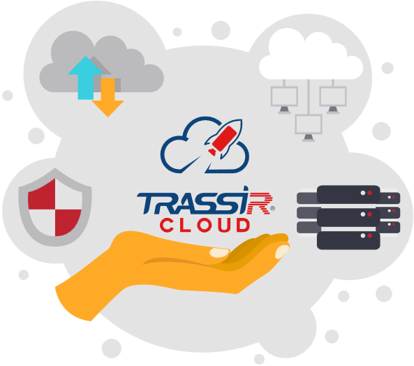 Возможности TRASSIR Cloud