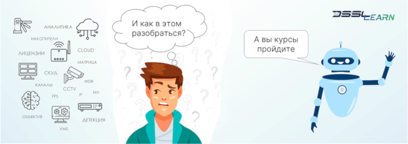 Обучение партнеров