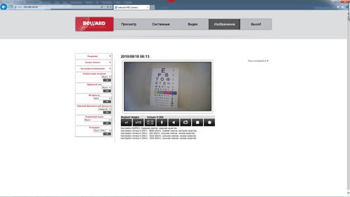 Фиксированные буллеты 2-3Мп