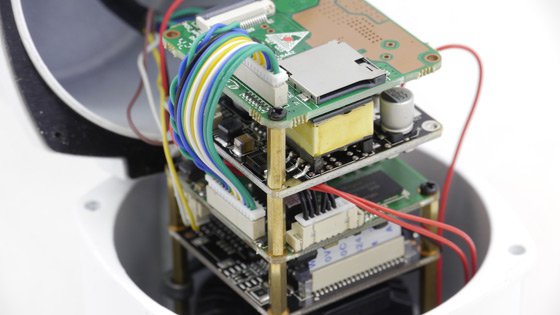 4 000 000 пикселей – всё видно? Обзор камер разрешением 4 Мп