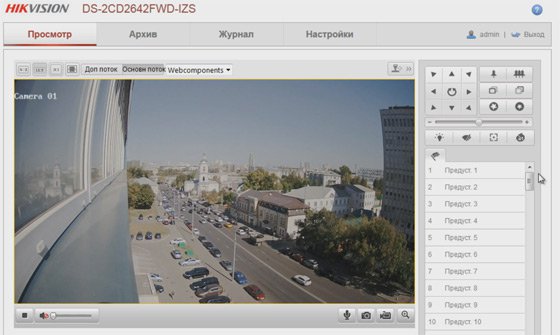 4 000 000 пикселей – всё видно? Обзор камер разрешением 4 Мп