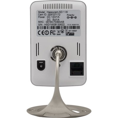 IP-видеокамеры «для дома»