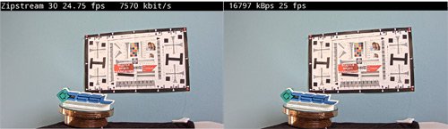 H.265 против H.264, технологий Zipstream и H.264+