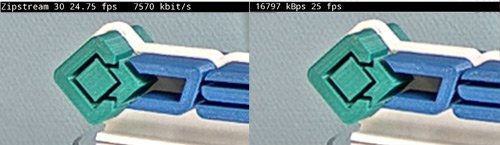 H.265 против H.264, технологий Zipstream и H.264+