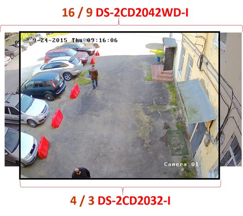 4 Мп и WDR 120 дБ