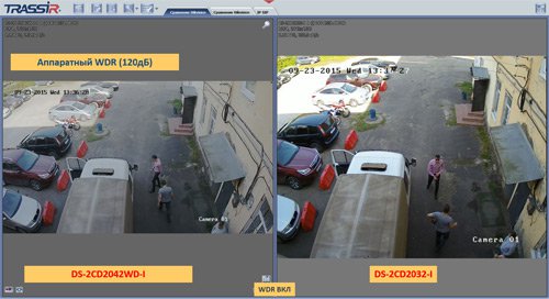 4 Мп и WDR 120 дБ