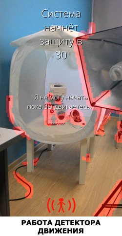 Как из смартфона сделать камеру видеонаблюдения