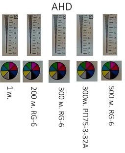 «Новый-старый» аналог