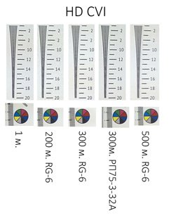 «Новый-старый» аналог