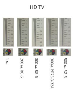 «Новый-старый» аналог