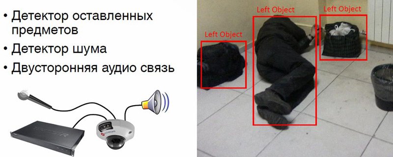 Детектор предметов. Детектор объектов. Детектор оставленных вещей. Обнаружение оставленных предметов по камерам. Видеоаналитика оставленные предметы.