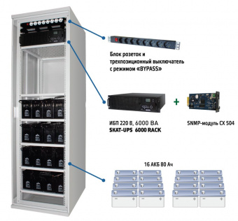 Комплект «Бастион» Skat-UPS 6000 SNMP