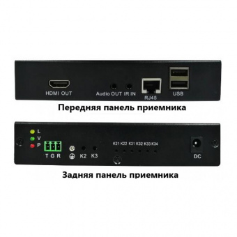 Комплект переходников HDMI, RS-232, USB, ИК — RJ-45 NST NS-VIP-HD-KVM-AR