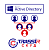 Модуль TRASSIR СКУД ActiveDirectory