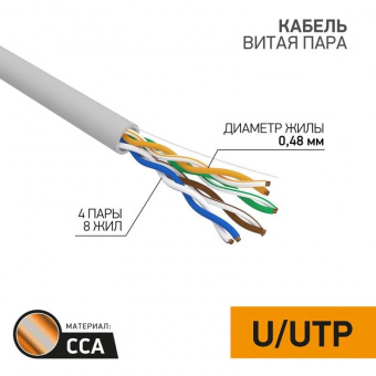 U/UTP-кабель PROconnect 01-0043-2