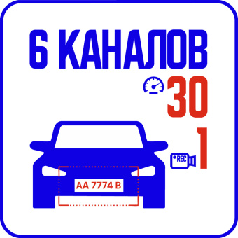 Комплект 6 каналов Определитель госномера до 30 км/ч AutoTRASSIR-30/1
