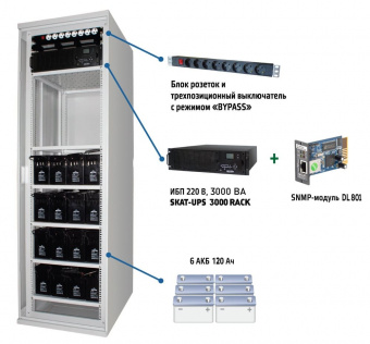 Комплект «Бастион» Skat-UPS 3000 SNMP