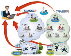 TRASSIR: «облачный» видеомониторинг и учет рабочего времени