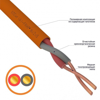 Кабель Rexant КПСнг(А)-FRHF 1×2×0.75, 200 м