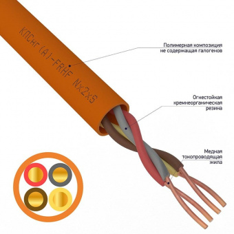 Кабель Rexant КПСнг(А)-FRHF 2×2×0.50, 200 м