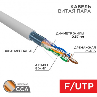 F/UTP-кабель PROconnect 01-0147-3