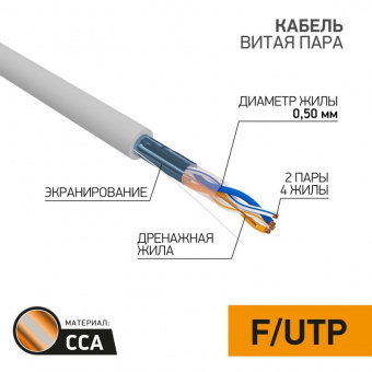 F/UTP-кабель PROconnect 01-0121-3, 305 м
