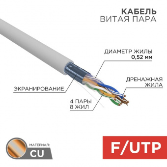 F/UTP-кабель Rexant 02-0025