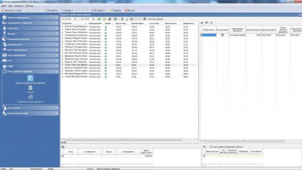 Модуль ПО PERCo SM07 «Учет рабочего времени»