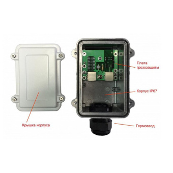 Устройство грозозащиты TFortis SG-Cam