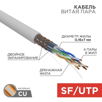 SF/UTP-кабель Rexant 02-0325, 305 м
