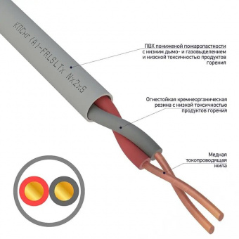 Кабель Rexant КПСнг(А)-FRLSLTx 1×2×0.75, 200 м