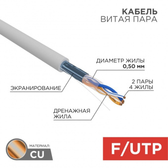 F/UTP-кабель Rexant 01-0122, 305 м