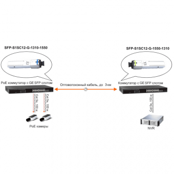 SFP-модуль Osnovo SFP-S1SC12-G-1550-1310