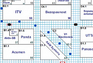 Семь новинок DSSL на Форуме "Технологии Безопасности 2010" Семь новинок DSSL на Форуме "Технологии Безопасности 2010"