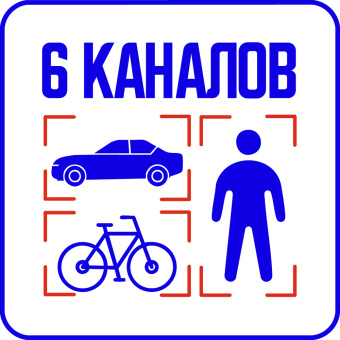 Комплект 6 каналов Нейронный детектор TRASSIR Neuro Detector