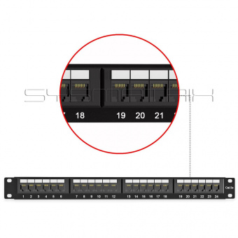 Полка Sysmatrix 5PP2402U106