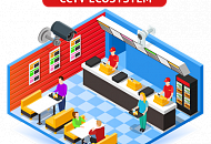 Система видеонаблюдения TRASSIR в ресторанах BURGER KING в Азербайджане Система видеонаблюдения TRASSIR в ресторанах BURGER KING в Азербайджане