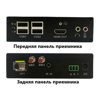 Комплект переходников HDMI, RS-232, USB, ИК — SFP NST NS-VF-HD-KVM-ARI