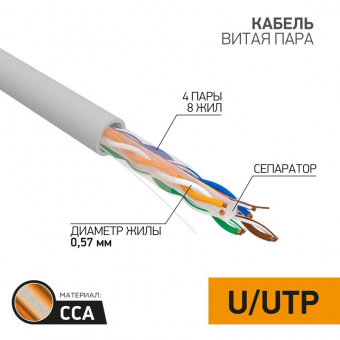 U/UTP-кабель PROconnect 01-0047-3, 305 м