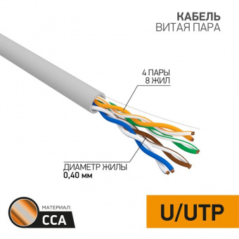 U/UTP-кабель PROconnect 01-0048-3, 305 м