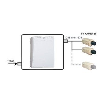 Источник переменного тока СКАТ 150 SKAT-VN AC-24Р/5