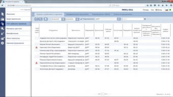 Модуль ПО PERCo WM01 «Учет рабочего времени»