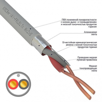 Кабель Rexant КПСЭнг(А)-FRLSLT 1×2×0.50, 200 м